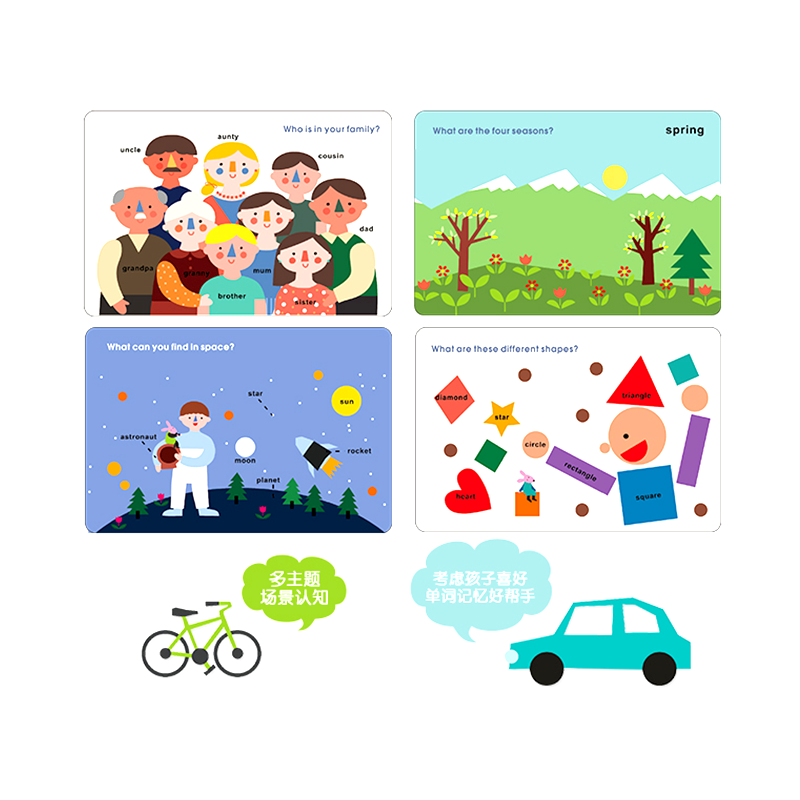 认知闪存卡教育学习基础