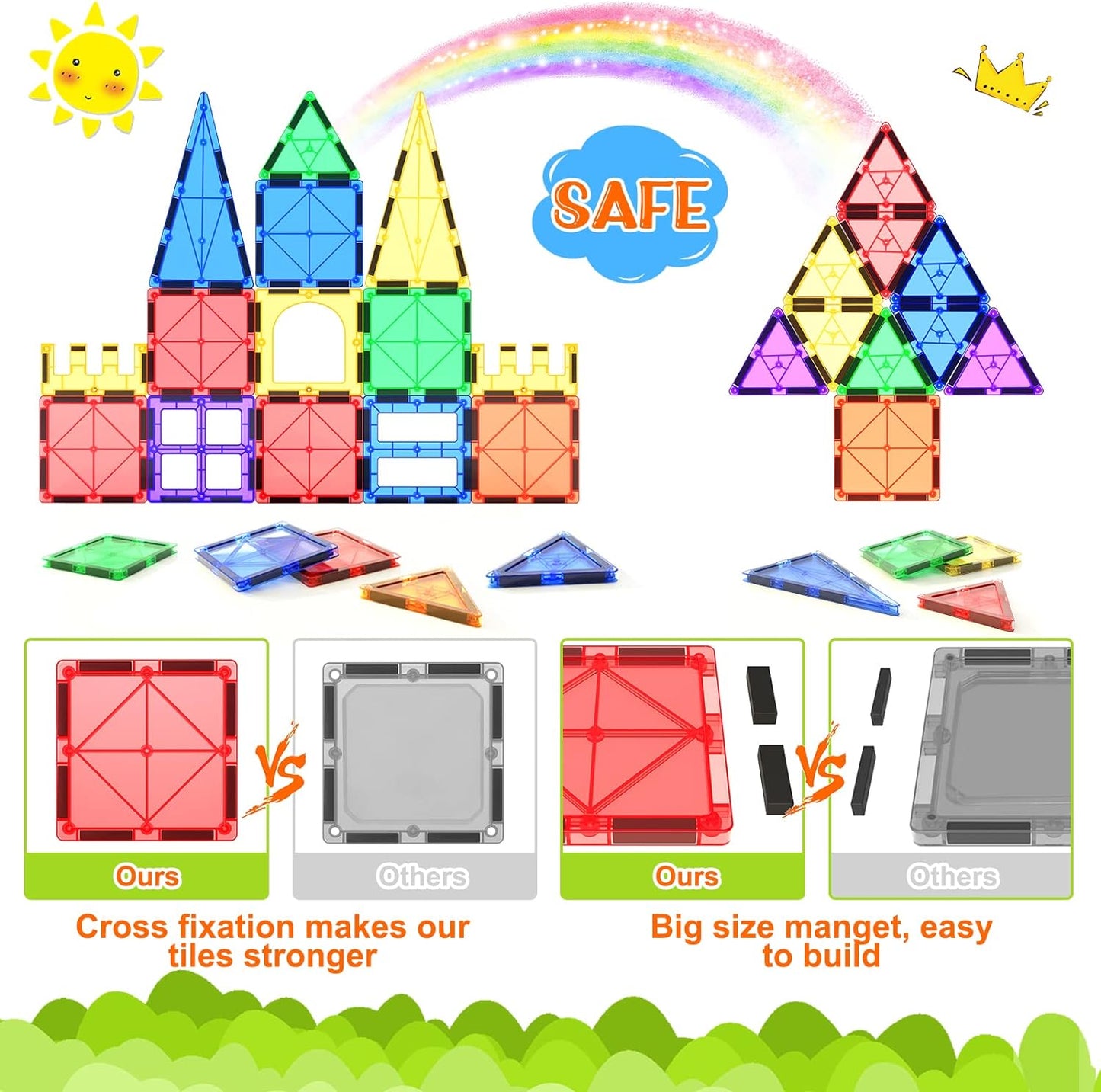 Magnetic Tiles STEM Toy Set, Montessori Learning for Toddlers 3+ Years