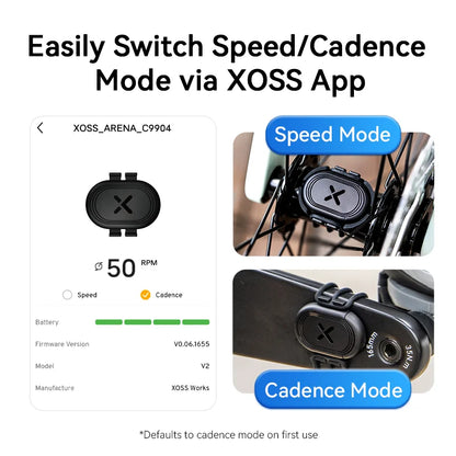 Speed & Cadence Sensor ANT+ Bluetooth Dual Protocol Bike Computer