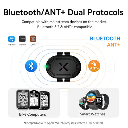 Speed & Cadence Sensor ANT+ Bluetooth Dual Protocol Bike Computer