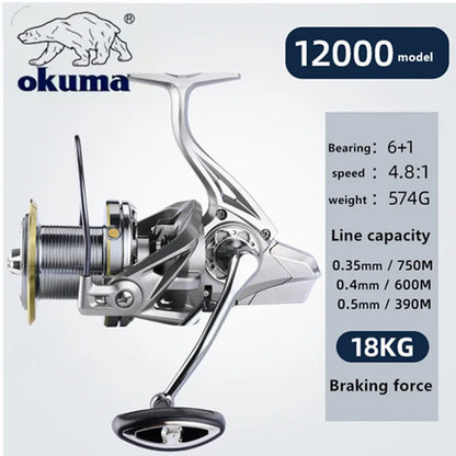Big Spinning Fishing Reel 8000-14000 Series 20KG Max Drag Saltwater