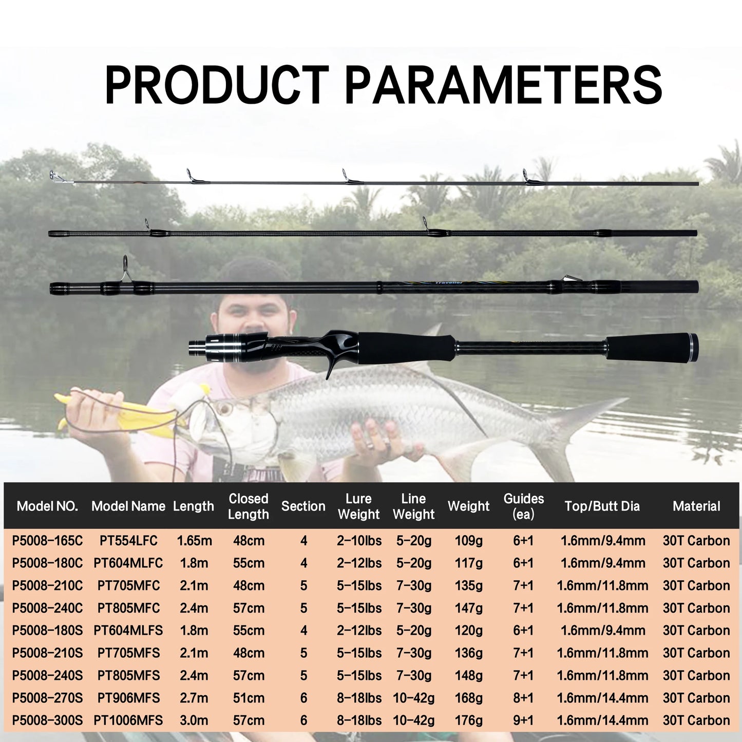 Carbon Fibre Fishing Rod 1.8-3.0m Spinning Casting Travel Rod L/M/MH