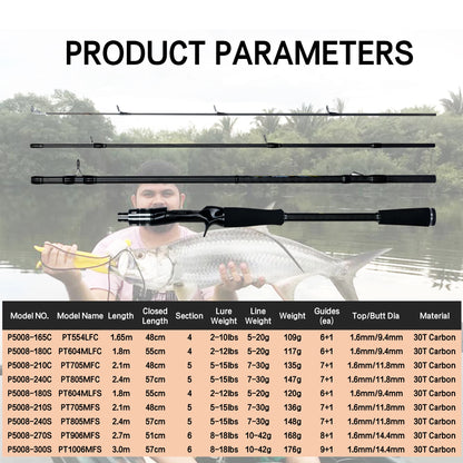 Carbon Fibre Fishing Rod 1.8-3.0m Spinning Casting Travel Rod L/M/MH