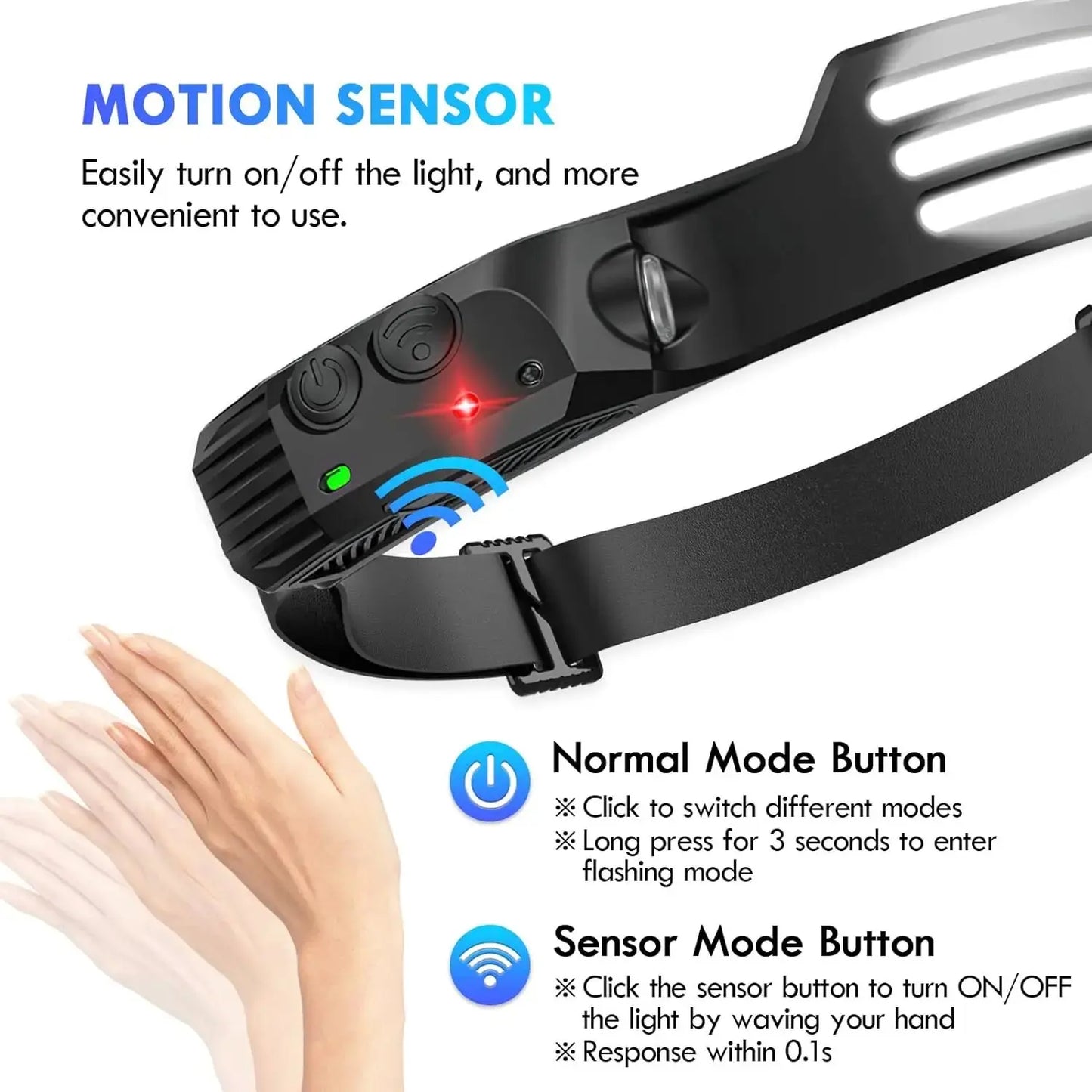 COB LED Headlamp Rechargeable Motion Sensor 230° Wide Beam Torch Light