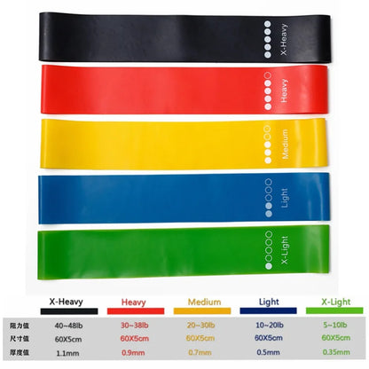 Resistance Bands Set 5 Piece Latex Loop Exercise Fitness Yoga Pilates