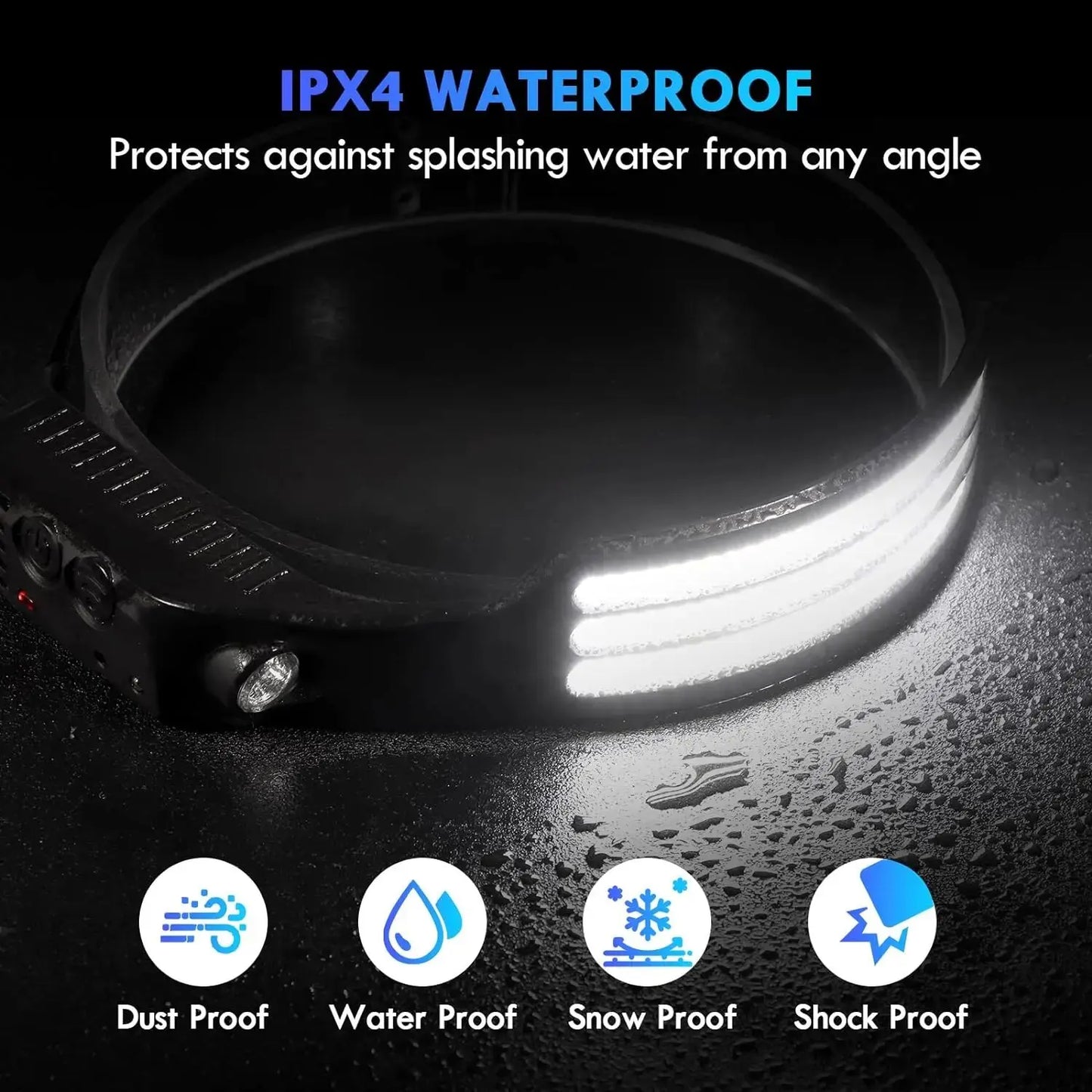 COB LED Headlamp Rechargeable Motion Sensor 230° Wide Beam Torch Light