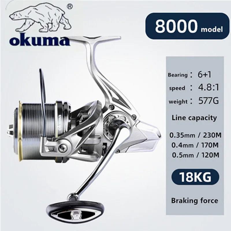Big Spinning Fishing Reel 8000-14000 Series 20KG Max Drag Saltwater