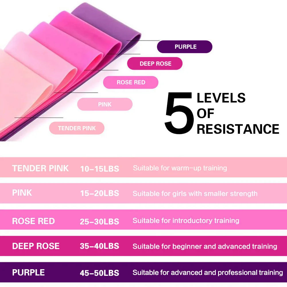 Resistance Bands Set Yoga Pilates Gym Fitness Elastic Exercise Bands AU