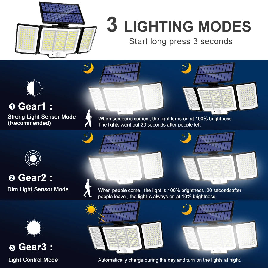 Solar Motion Sensor Light 348 LED Outdoor Security Floodlight IP65 Remote