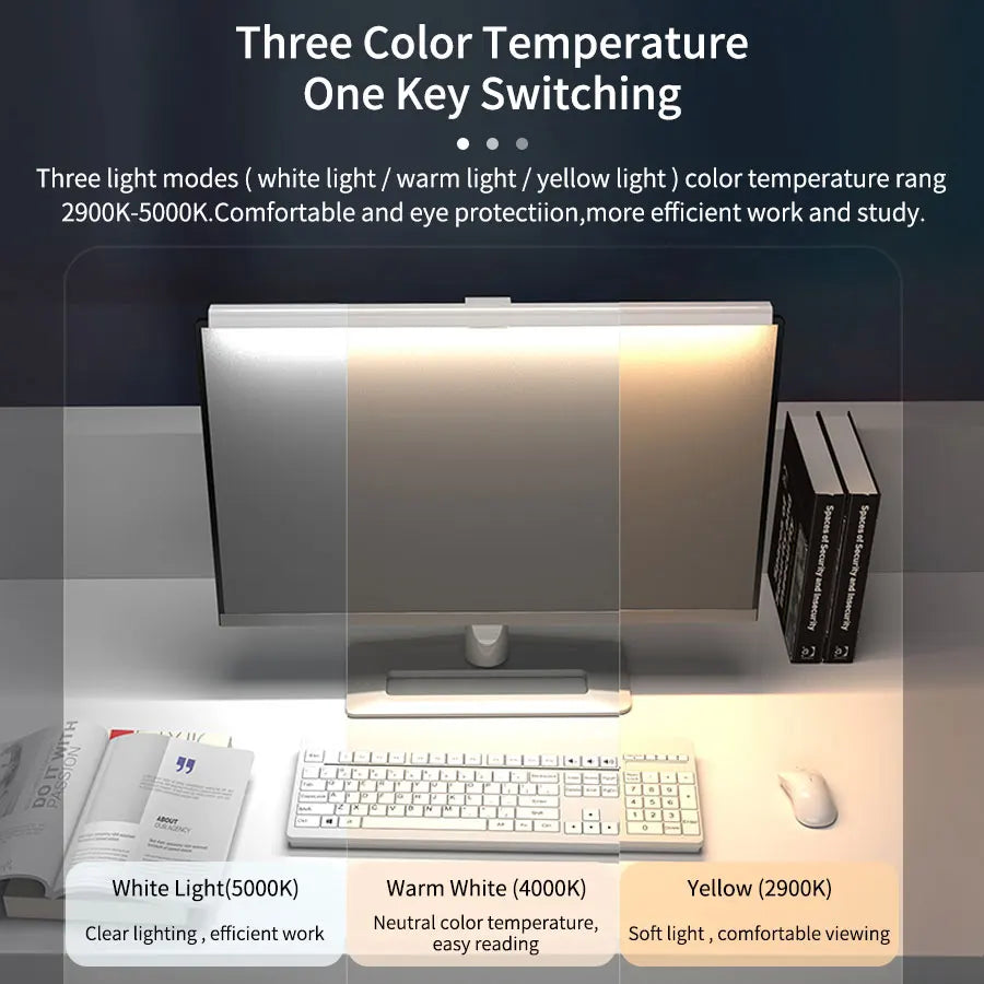 Monitor Light Bar 50cm Screen Lamp USB Desk Light Stepless Dimming