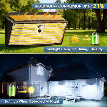 Solar Motion Sensor Light Outdoor 528/418/138 LED Waterproof Floodlight