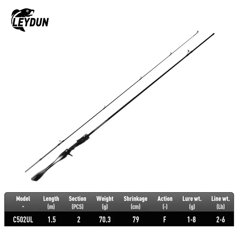 Ultralight Carbon Fibre Fishing Rod 2-Piece Travel Spinning Casting Pole