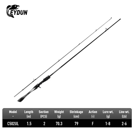 Ultralight Carbon Fibre Fishing Rod 2-Piece Travel Spinning Casting Pole
