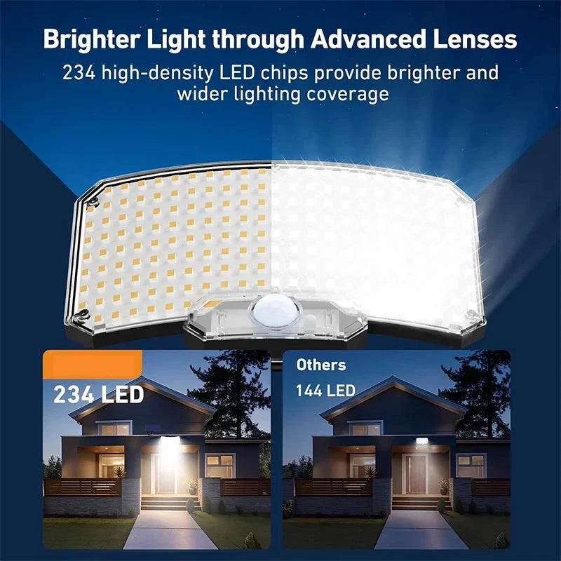 Solar Motion Sensor Light 234 LED Outdoor Waterproof Garden Security Lamp