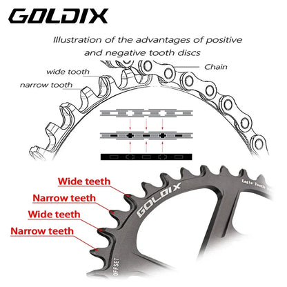 MTB Road Bike Chainring Narrow Wide 8-12 Speed 3 Bolt 7075 Alloy