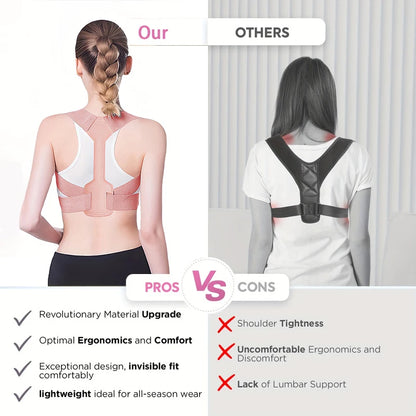 Posture Corrector Back Brace Adjustable Support Belt Breathable Unisex