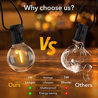 Outdoor LED String Lights G40 Globe 9M 14M 26M Warm White Waterproof