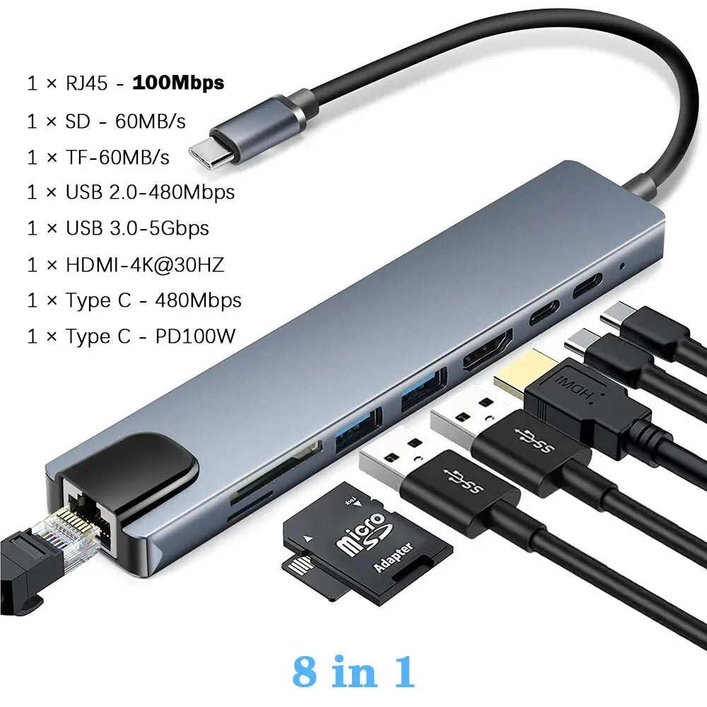 USB C Hub 8-in-1 Docking Station HDMI 4K Ethernet PD 100W Adapter