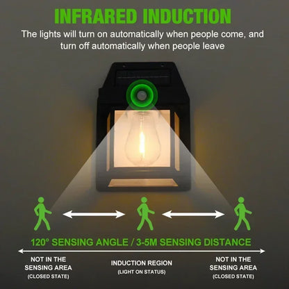 Solar Wall Light 30W Motion Sensor IP65 Waterproof Outdoor Garden Light