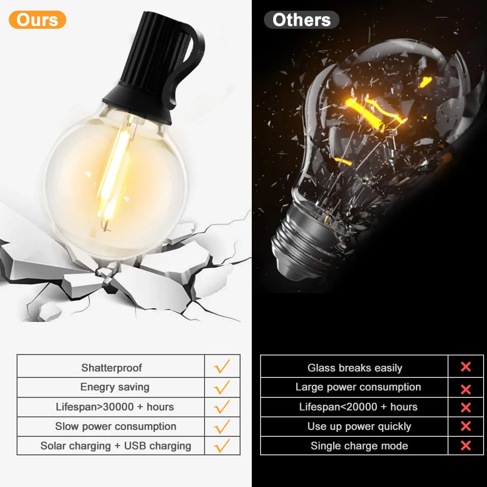 Solar String Lights Outdoor 10m G40 Globe LED Remote Waterproof Garden