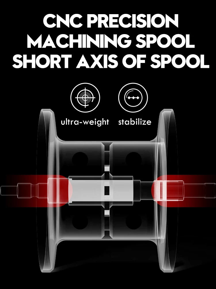Baitcasting Reel 160g Ultralight 7.2:1 Gear Ratio Saltwater Fishing