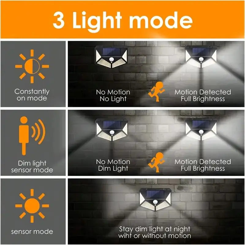 Solar Flood Light 100 LED Motion Sensor Outdoor Waterproof IP65 Garden