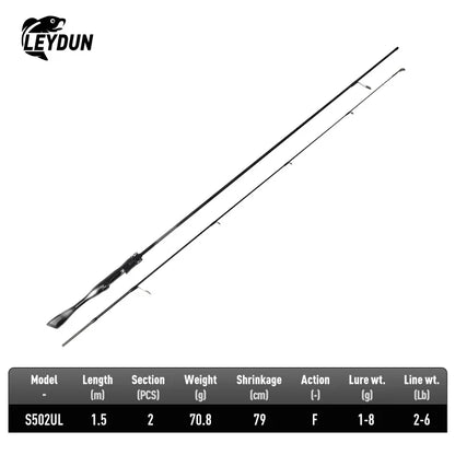 Ultralight Carbon Fibre Fishing Rod 2-Piece Travel Spinning Casting Pole