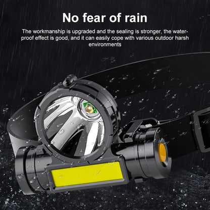 LED Headlamp Rechargeable USB Torch 500m Beam Waterproof Camping Light