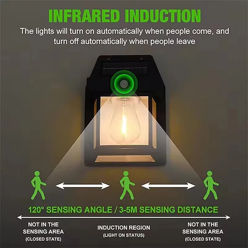 Solar Wall Light – 3 Modes Motion Sensor, Vintage Outdoor Light IP65